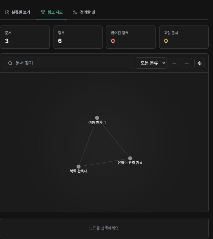 서로 연결된 별빛 도서관 문서를 보여 주는 링크 지도